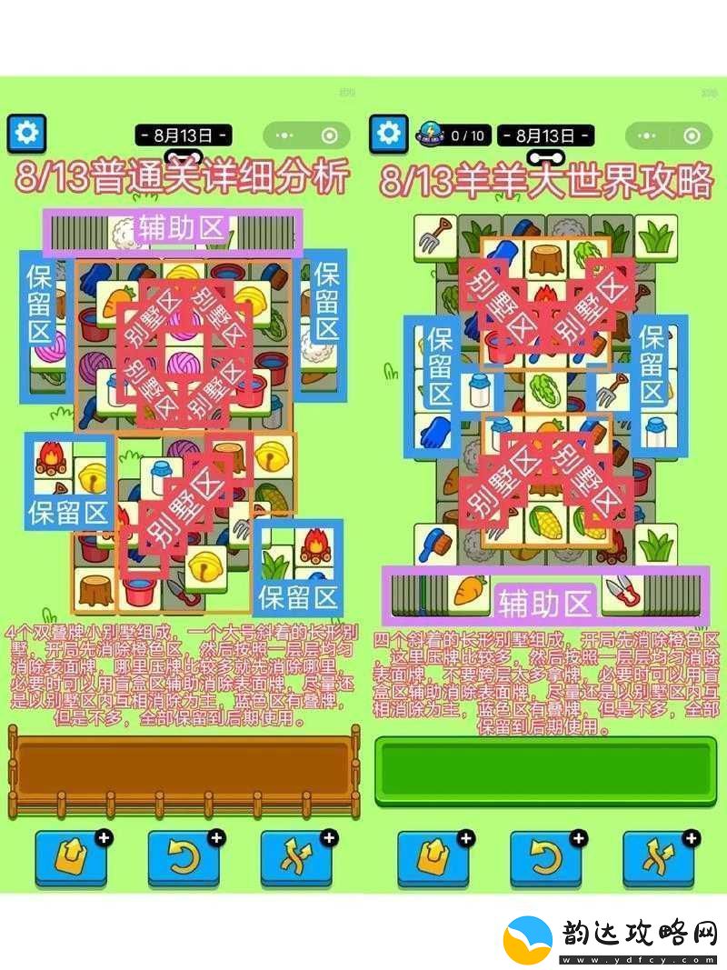 艾希ICEY绿色关卡攻略详解