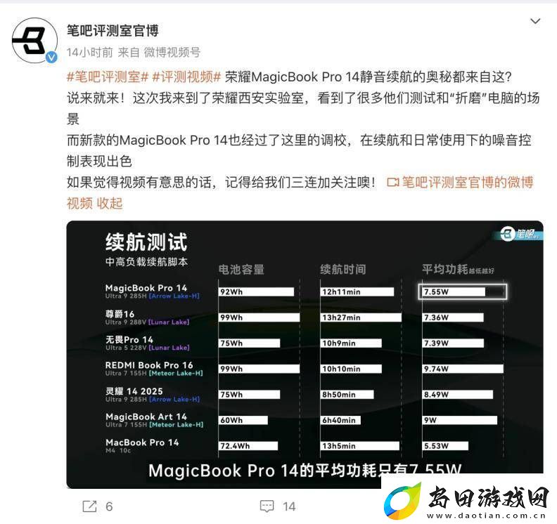 荣耀MagicBook
