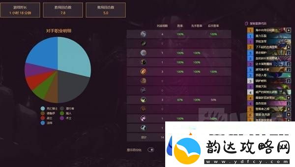 炉石传说狂野恶魔轮盘术卡组推荐分享