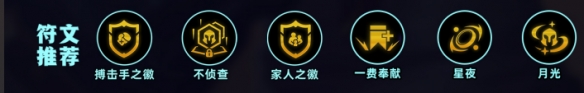 金铲铲之战四星蔚奥莱怎么玩