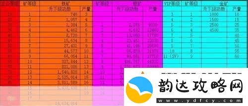塔防三国志
