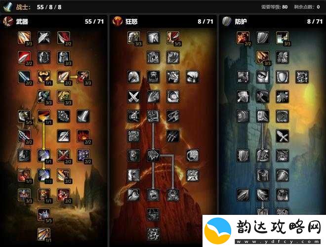 魔兽世界8.0版本武器战士天赋加点全面解析与实战指南