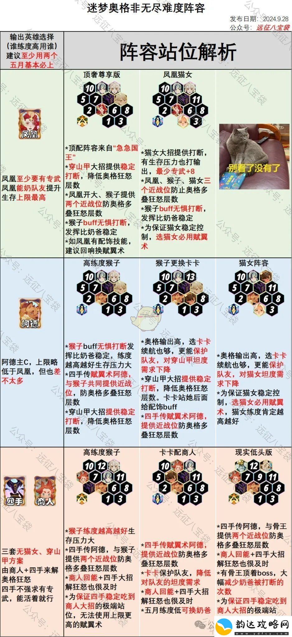 剑与远征