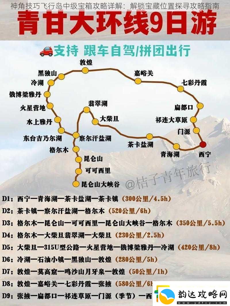 神角技巧飞行岛中级宝箱攻略详解