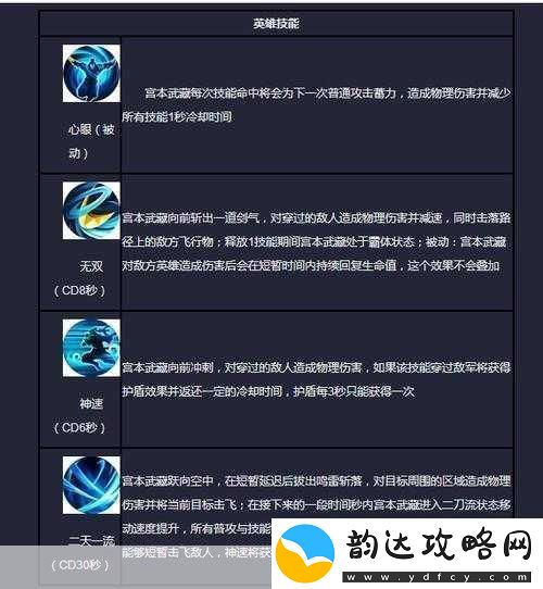 王者荣耀宫本武藏5V5实战全攻略