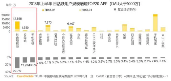 国产日韩视频市场持续升温