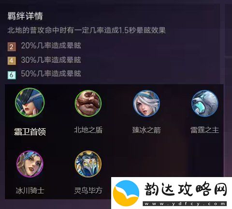 金铲铲之战羁绊怎么搭配