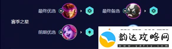 云顶之弈s10赛季542卡牌阵容怎么玩