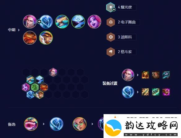 云顶之弈s10赛季542卡牌阵容怎么玩