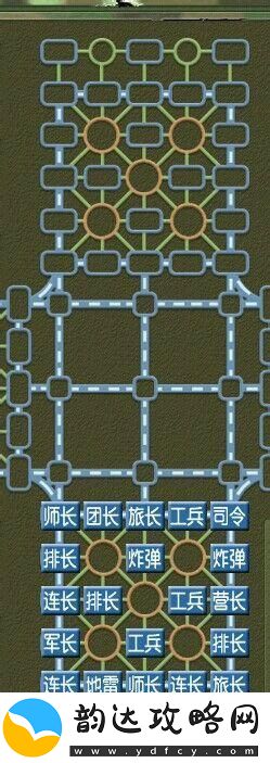 军棋怎么下才能赢教程妙招