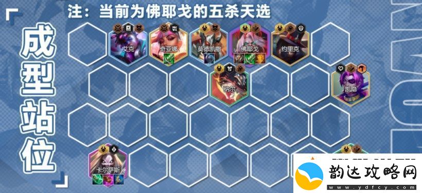 金铲铲之战3.24五杀佛耶戈阵容怎么搭配