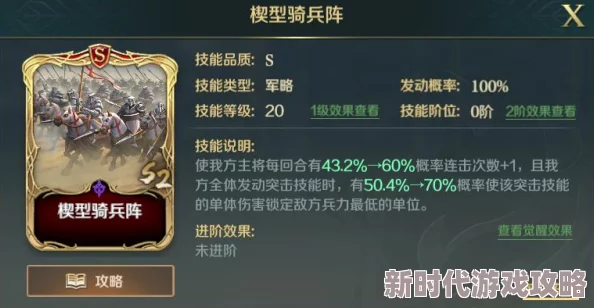 文明与征服