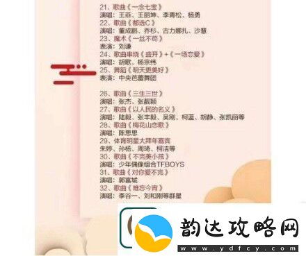 2018最新版央视春晚节目单