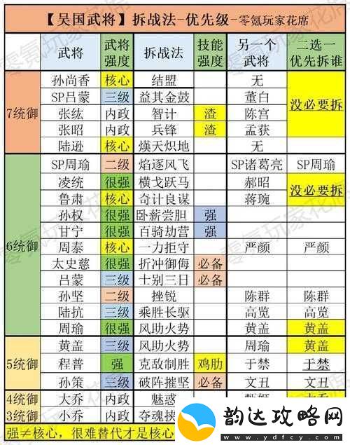 三国志