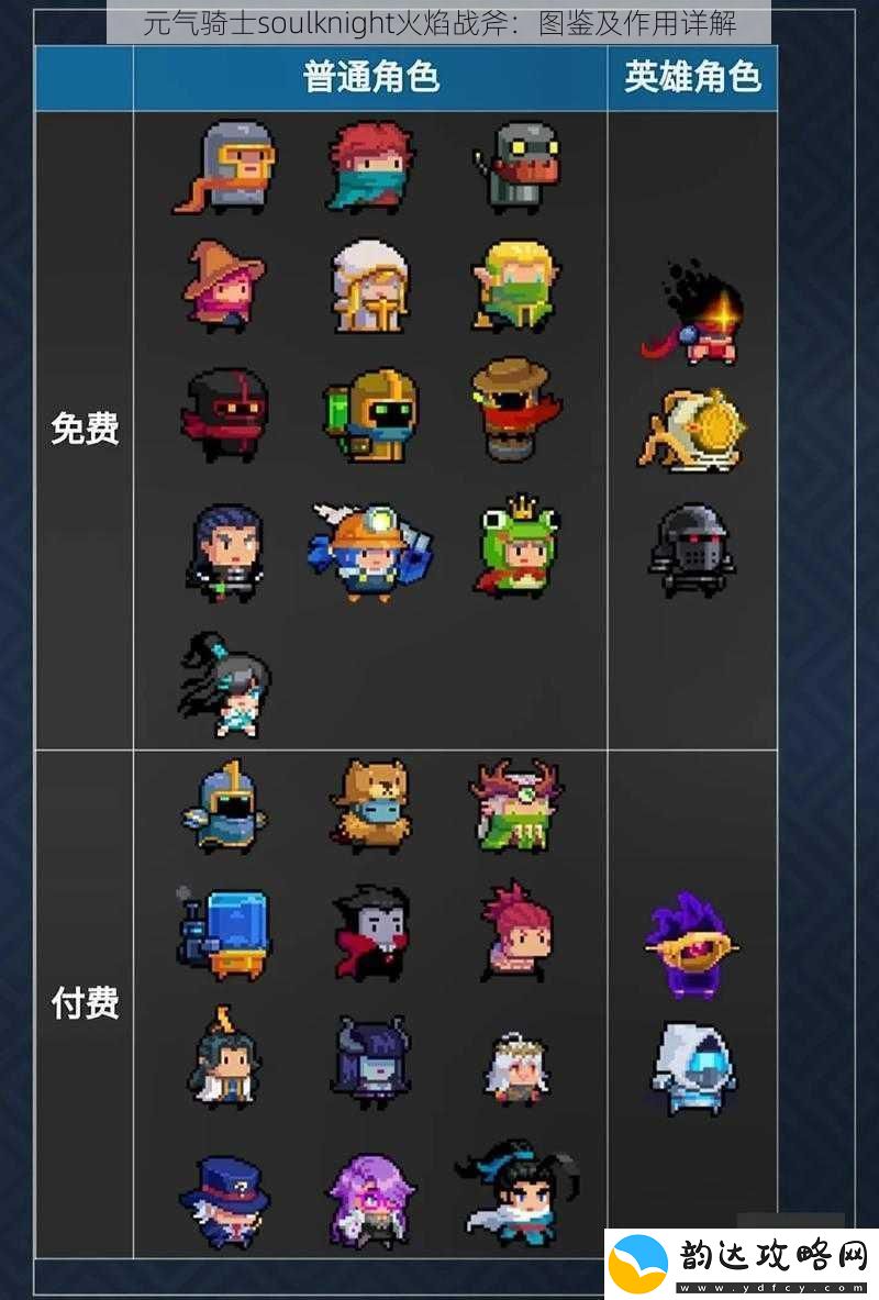 元气骑士soulknight火焰战斧
