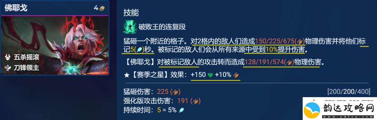 金铲铲之战3.24五杀佛耶戈阵容怎么搭配