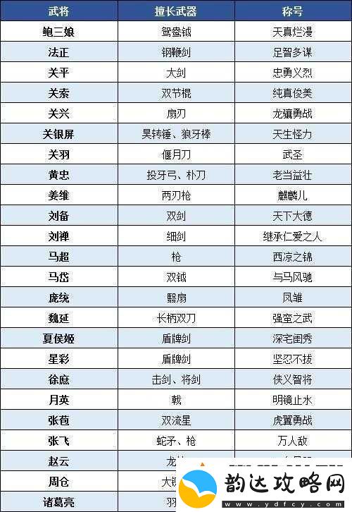 真国无双8
