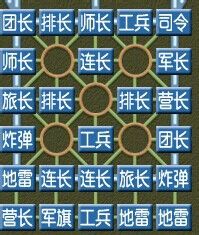 军棋怎么下才能赢教程妙招