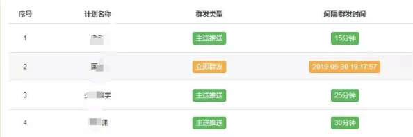 狠狠操视频网站