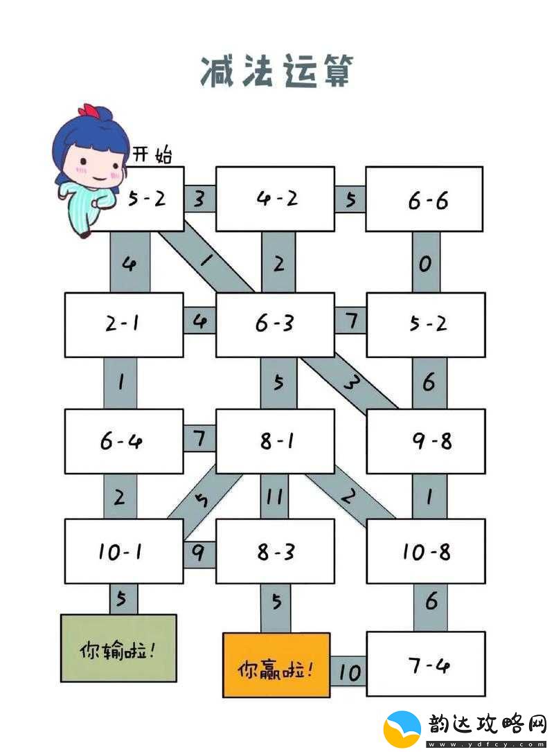 不思议迷宫自定义地图玩法教程