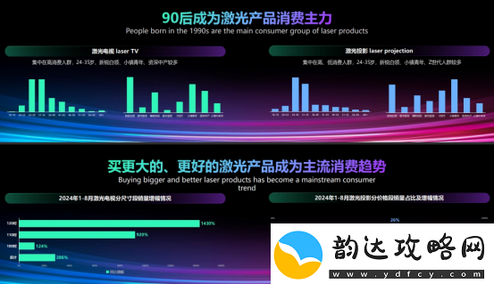 海信激光电视的破圈之道