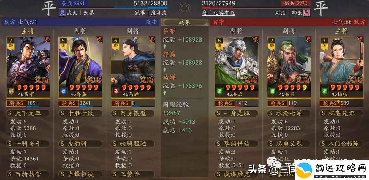 三国志战略版S3队伍配置大全