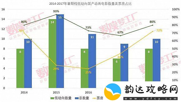 撕掉果冻AV的神秘面纱