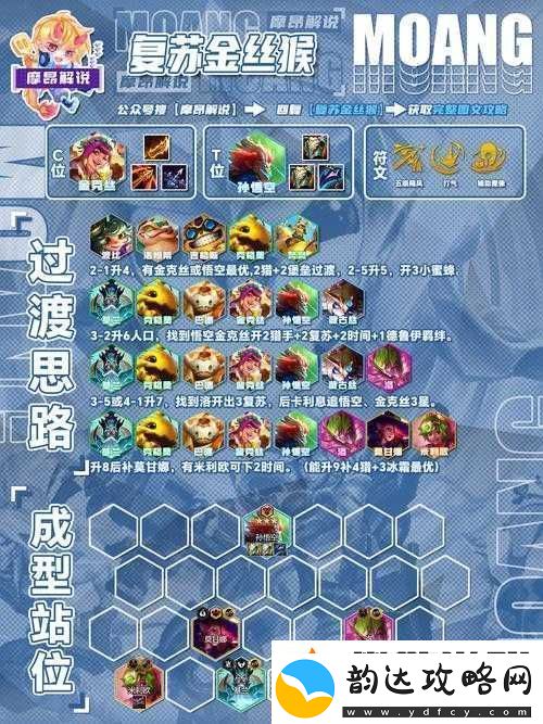 超神之路阵容选择经验分享与技巧剖析