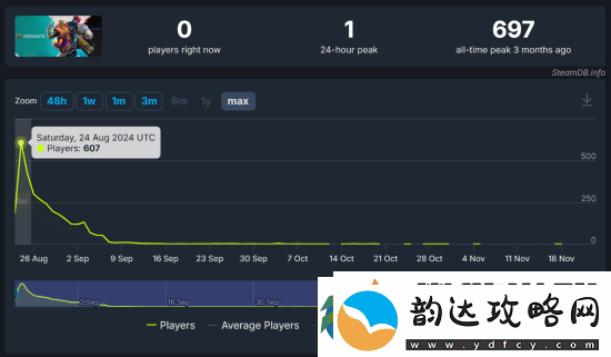 黑神话