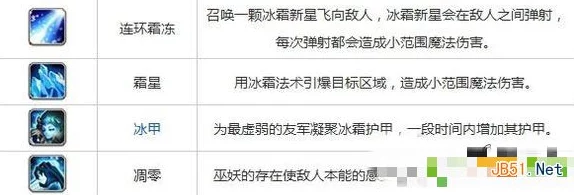 刀塔传奇竞技场法师英雄强度排行