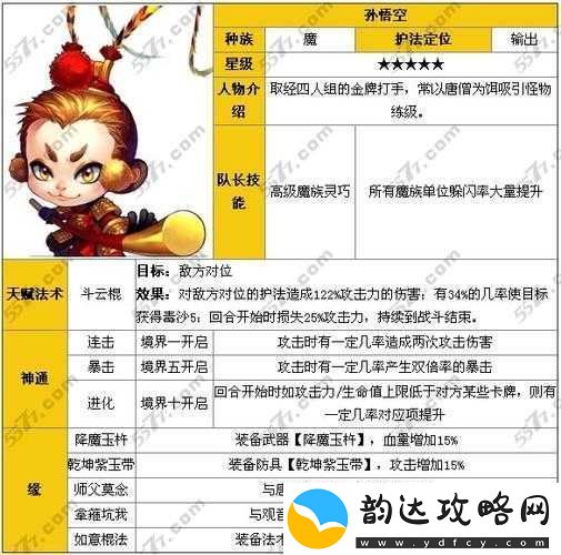 迷你西游中英勇无畏的人族护法罗成