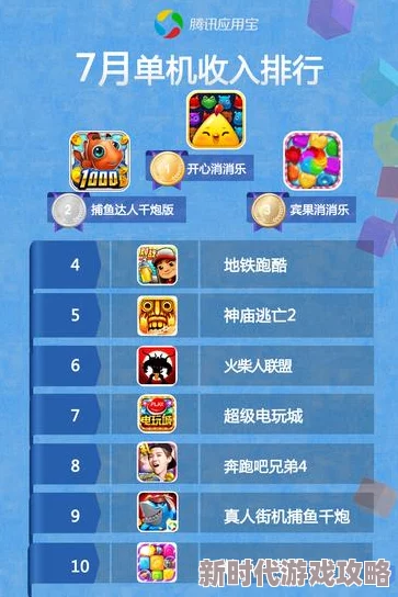 2024年最受欢迎不用网也能玩的免费单机游戏排行榜TOP榜单