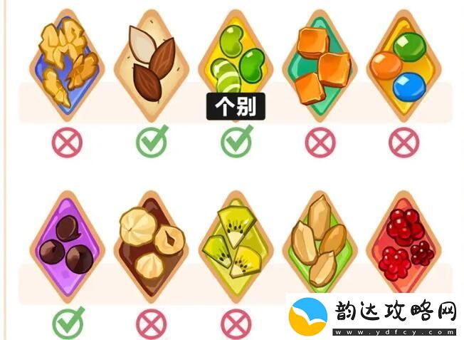 冲呀饼干人王国饼干配方是什么