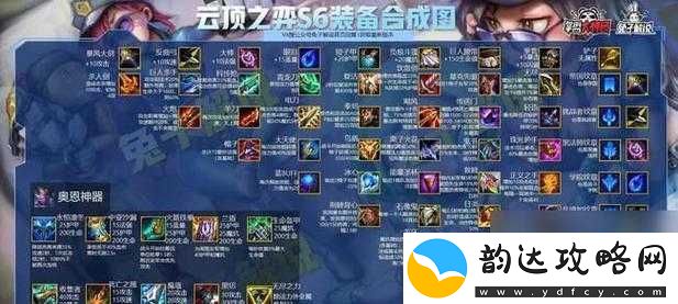 天天风之旅顶尖装备排行榜TOP5详解