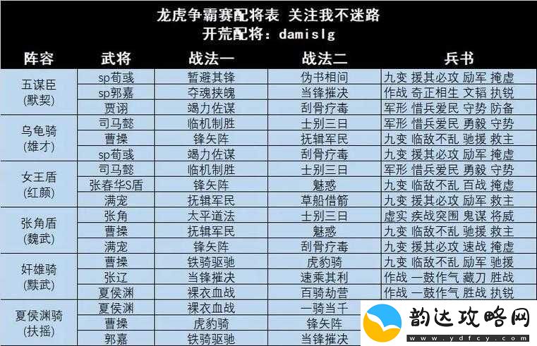 国志