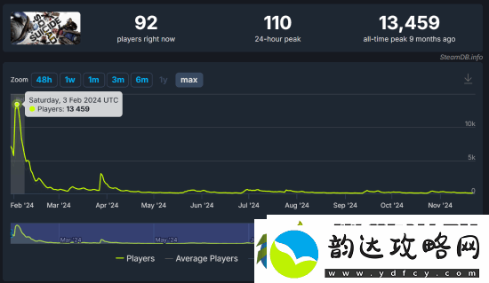 黑神话