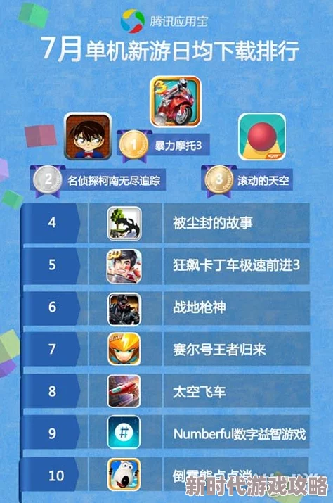 2024年最受欢迎不用网也能玩的免费单机游戏排行榜TOP榜单