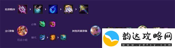 云顶之弈s8幻灵女枪阵容搭配攻略