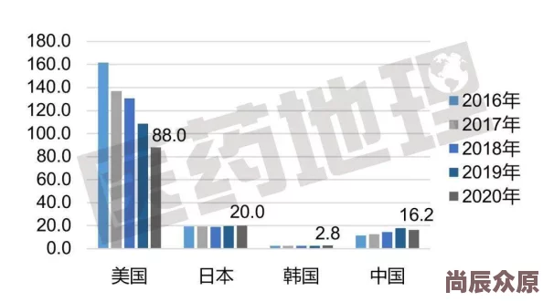 日韩美女三级