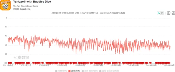 欧美一二三区在线