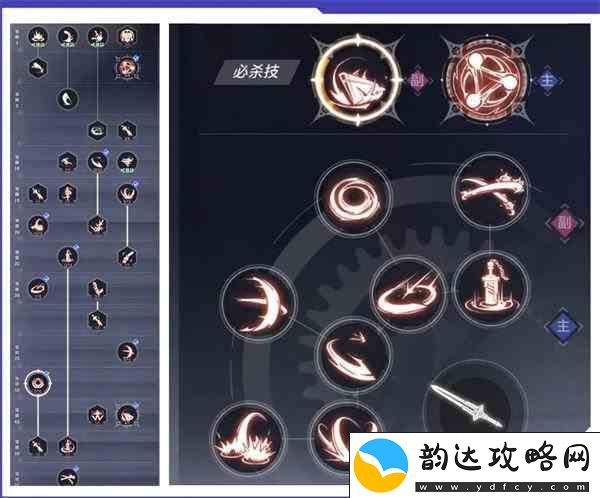 晶核coa镰卫技能加点介绍