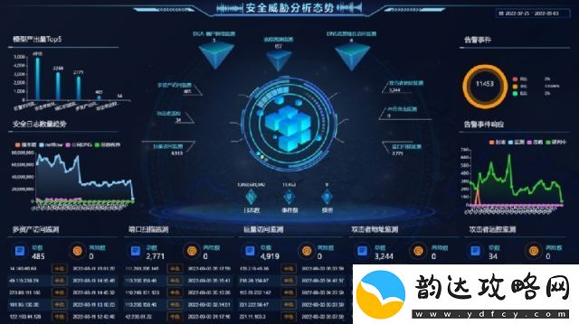 探讨网络资源分享平台
