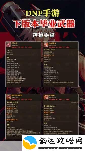 DNF史诗之路75级武器选择全攻略与属性详解