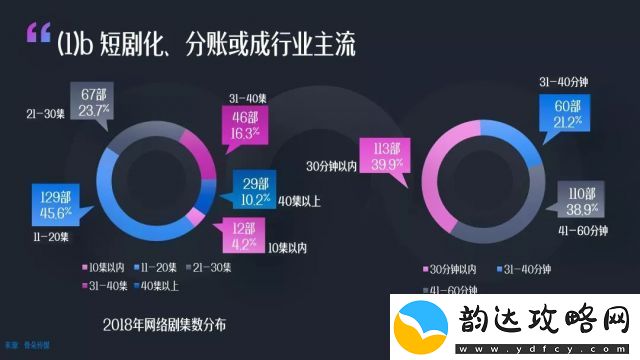 叼嘿视频的崛起