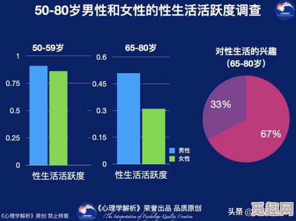 乱老**高潮一区二区三区