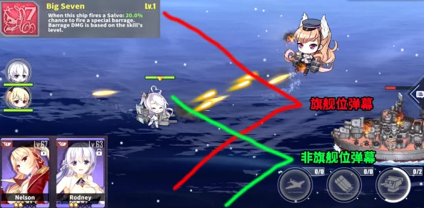 碧蓝航线高效炮击流派阵容构建策略