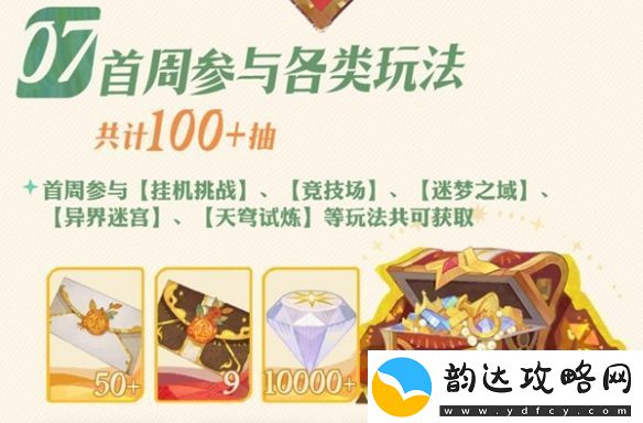 剑与远征启程公测福利有哪些